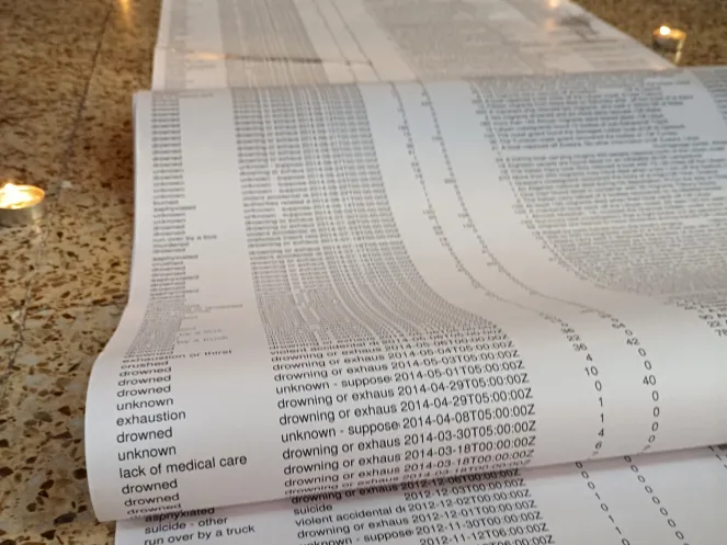 In einer Kirche liegt eine Papierrolle mit zahlreichen Namen, drumherum Kerzen, Europäische Asylrechtskonferenz Spanien 2025