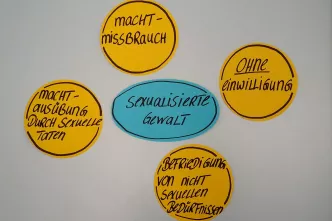 FUVSS Schulung